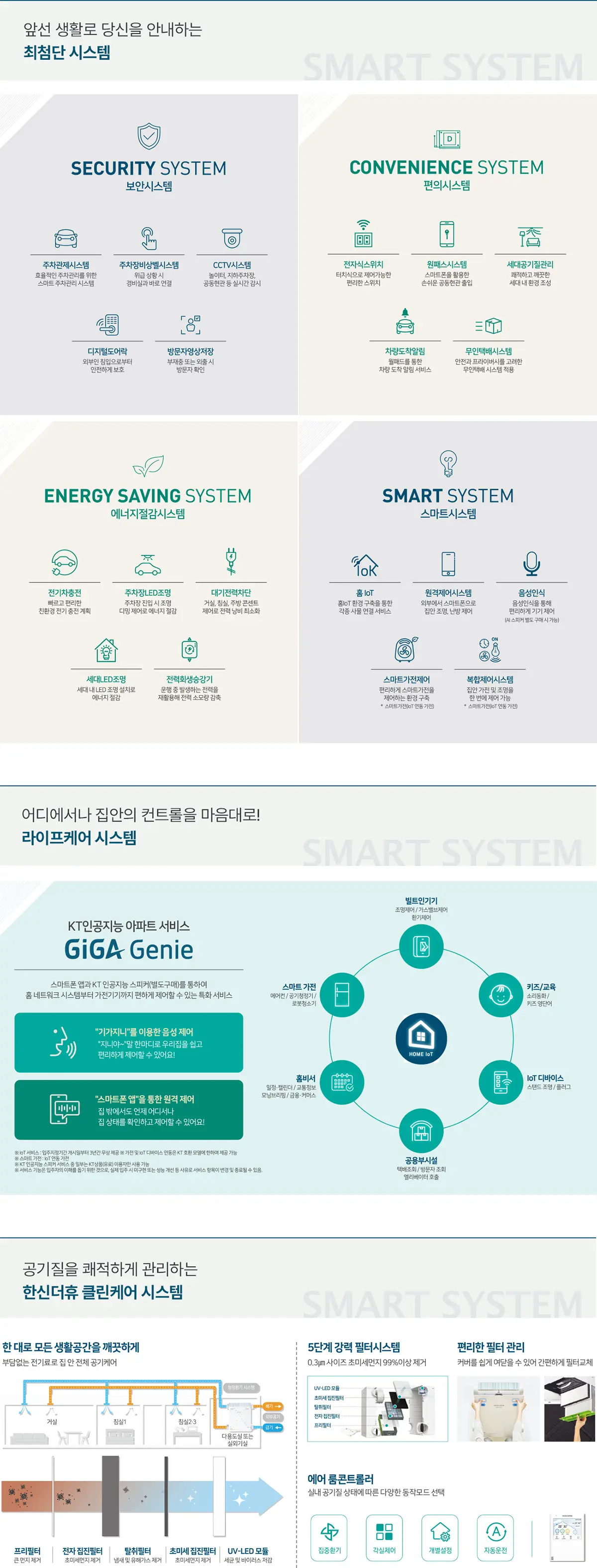 단지내 시설의 종류